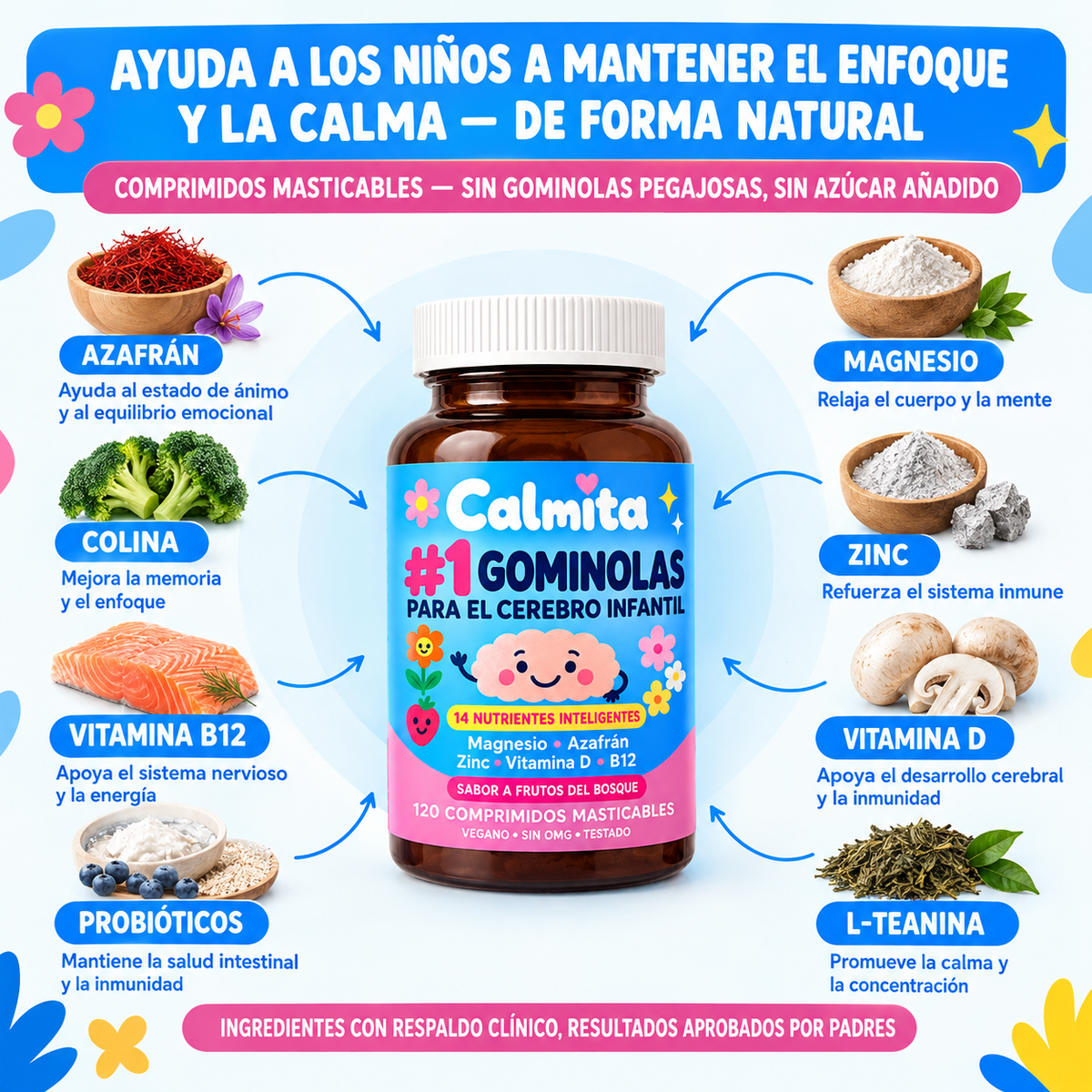 Calmita Gomitas de Azafrán